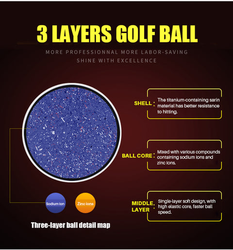 Tournament Golf Balls