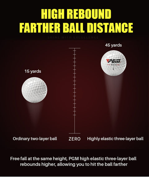 Tournament Golf Balls